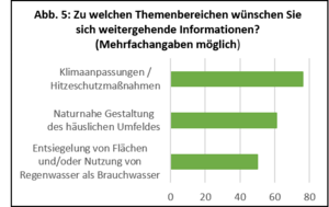 Bild vergr&ouml;&szlig;ern: Abb. 5 - Informationen zu Themenbereiche